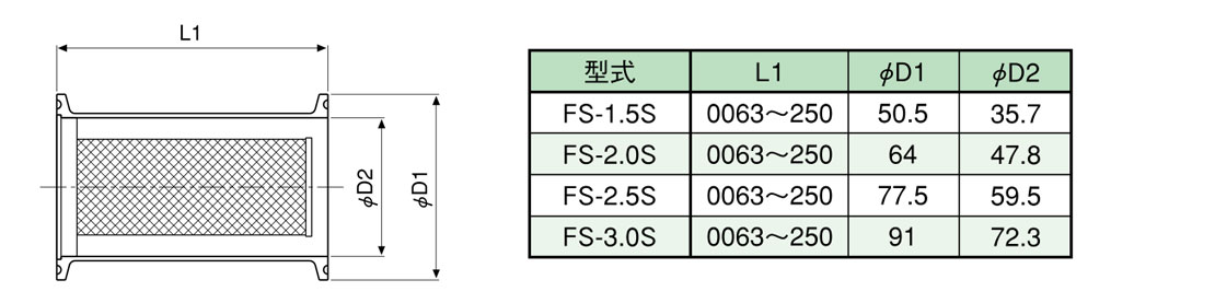 FS系列套圈式過(guò)濾器濾芯